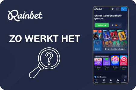 Chicken Road spelscherm multiplier uitleg
